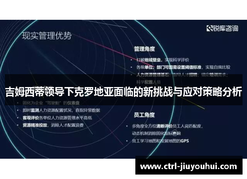 吉姆西蒂领导下克罗地亚面临的新挑战与应对策略分析