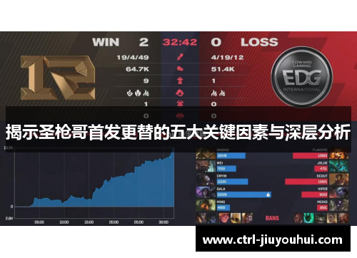 揭示圣枪哥首发更替的五大关键因素与深层分析 揭示圣枪哥首发更替的五大关键因素与深层分析