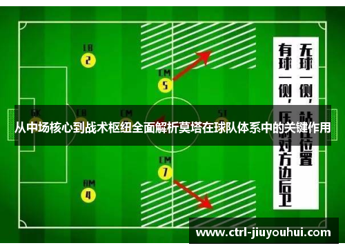 从中场核心到战术枢纽全面解析莫塔在球队体系中的关键作用 从中场核心到战术枢纽全面解析莫塔在球队体系中的关键作用