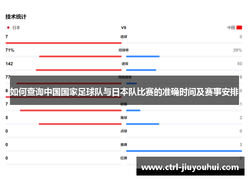 如何查询中国国家足球队与日本队比赛的准确时间及赛事安排