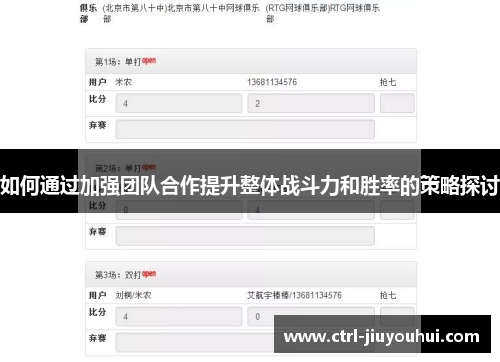 如何通过加强团队合作提升整体战斗力和胜率的策略探讨