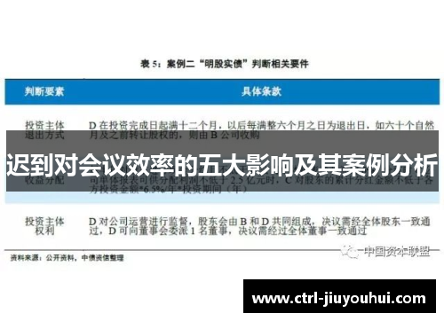 迟到对会议效率的五大影响及其案例分析