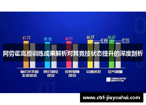 阿劳霍高原训练成果解析对其竞技状态提升的深度剖析