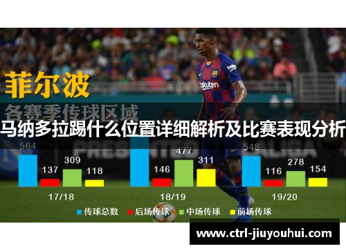 马纳多拉踢什么位置详细解析及比赛表现分析