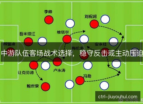 中游队伍客场战术选择，稳守反击或主动压迫
