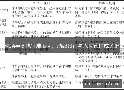 球场导览执行难度高，动线设计与人流管控成关键